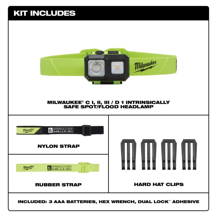 INTRINSICALLY SAFE HEADLAMP 310 LUMENS - 2004HZL