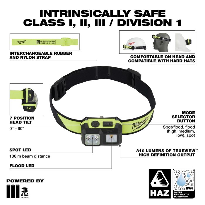 INTRINSICALLY SAFE HEADLAMP 310 LUMENS - 2004HZL